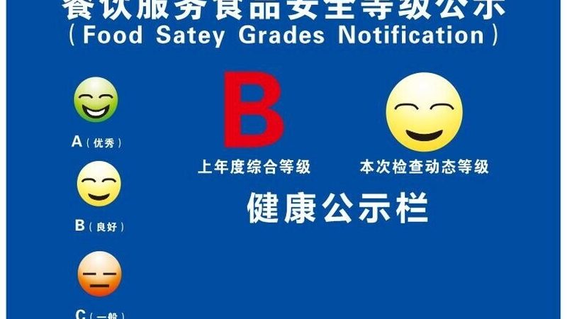 蜜饯果干，甜蜜背后的品质密码